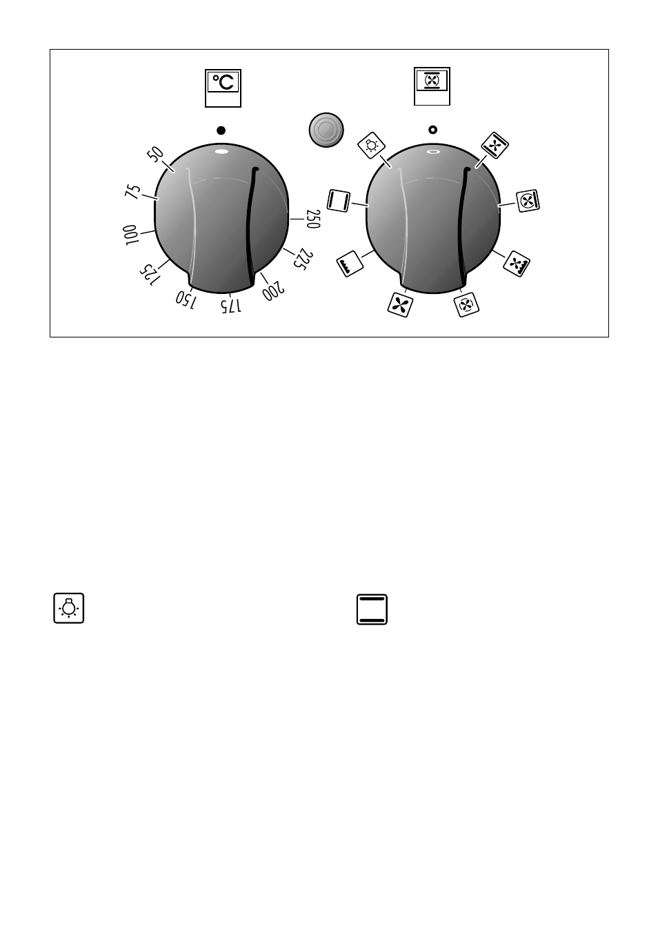 Oven light, Thermostat knob, Traditional convection cooking | Function selector knob | Caple CR13400 User Manual | Page 22 / 48