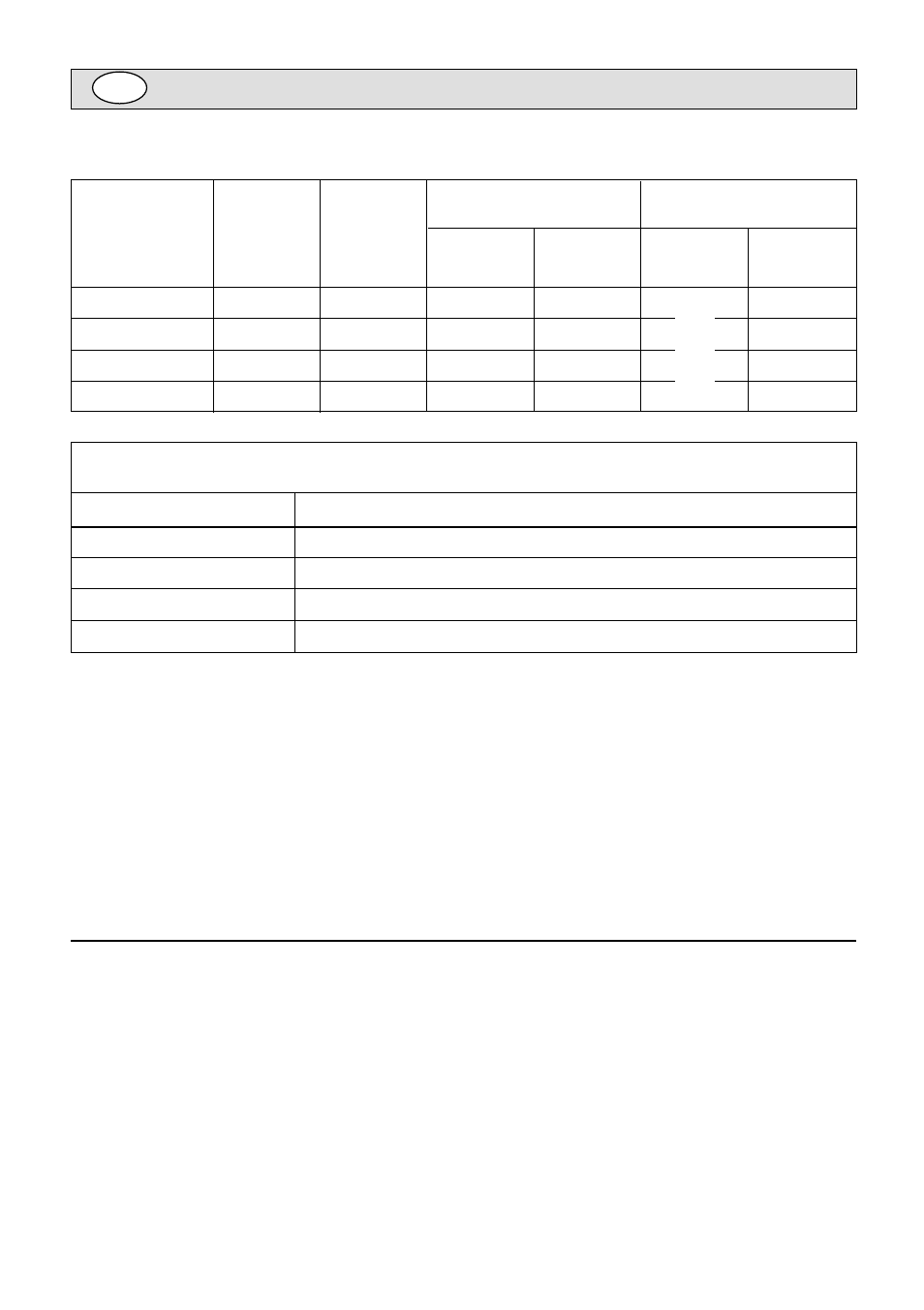 Lubrication of the gas taps, Table for the choice of the injectors | Caple CR910SS User Manual | Page 13 / 36