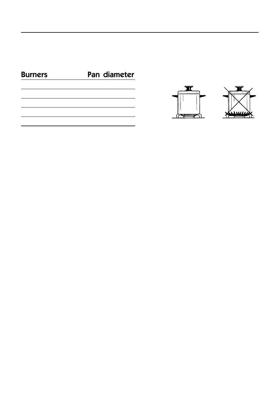 Choice of burner, Burners pan diameter | Caple CR910SS User Manual | Page 16 / 36