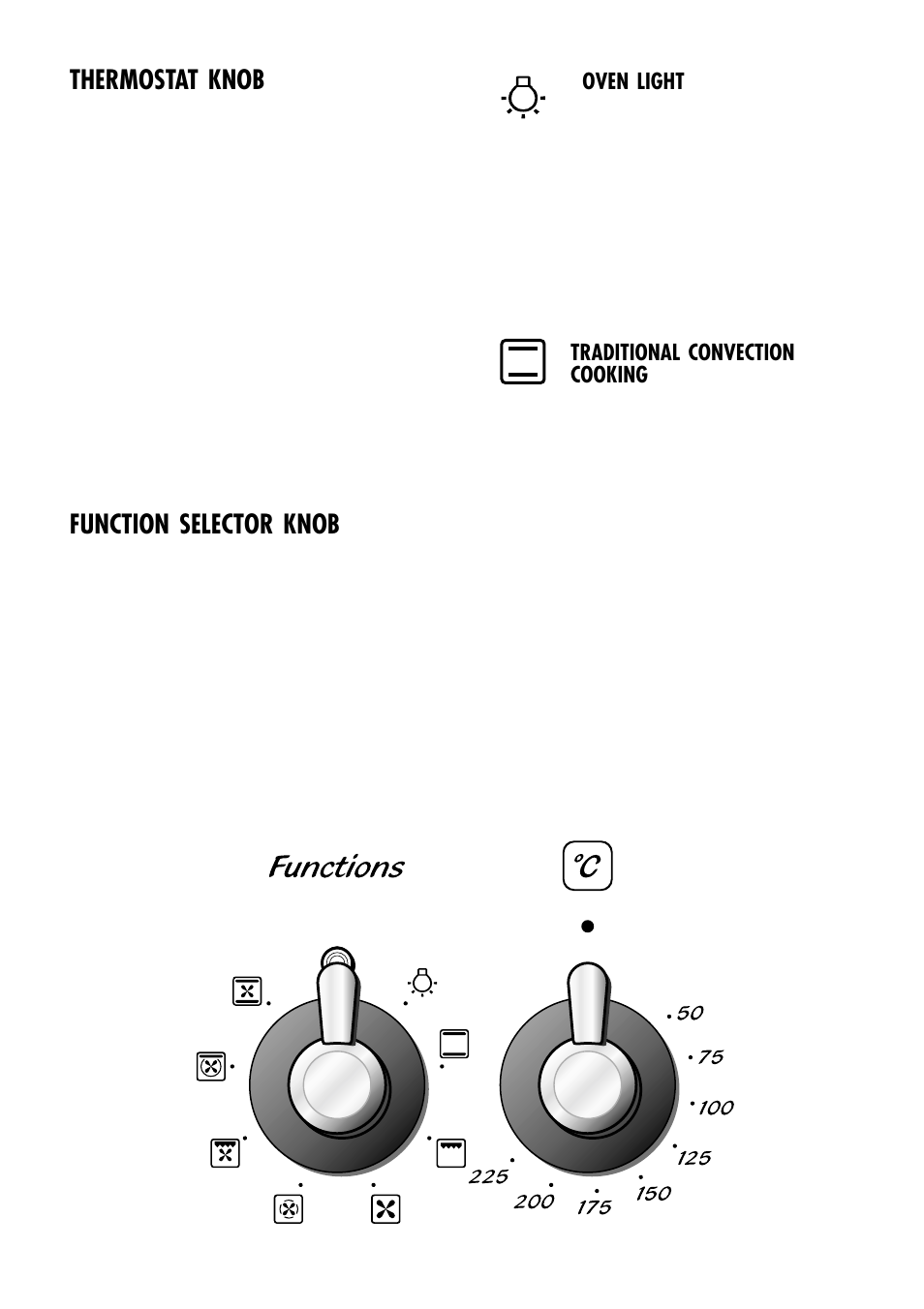 Thermostat knob, Function selector knob | Caple CR910SS User Manual | Page 20 / 36