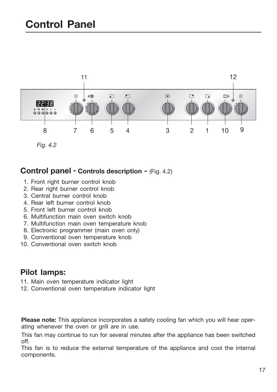 Control panel, Pilot lamps | Caple CR9201AN User Manual | Page 17 / 44