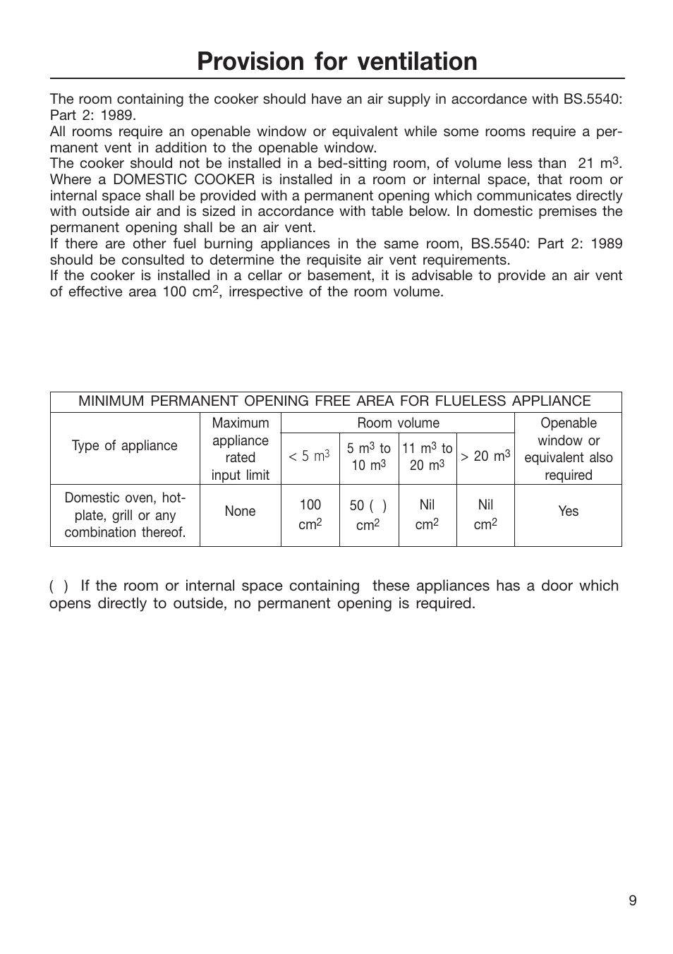 Provision for ventilation | Caple CR9201AN User Manual | Page 9 / 44