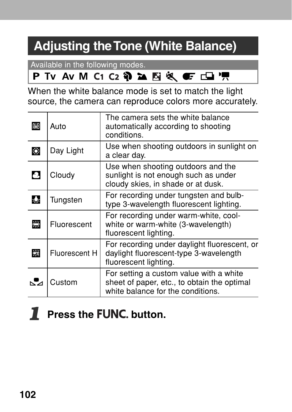 Adjusting the tone (white balance), Press the button | Canon A80 User Manual | Page 106 / 218
