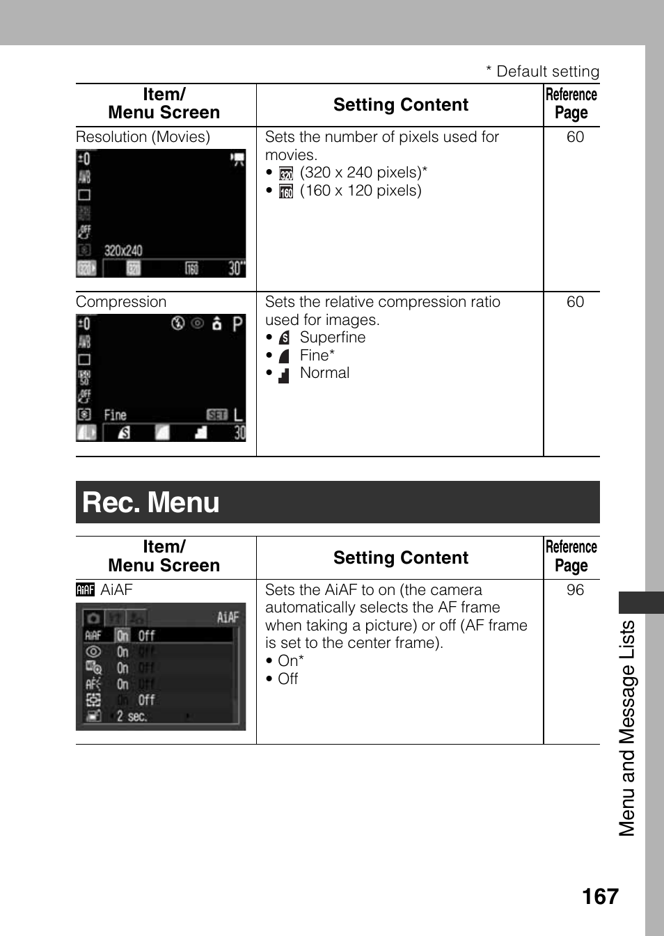 Rec. menu | Canon A80 User Manual | Page 171 / 218