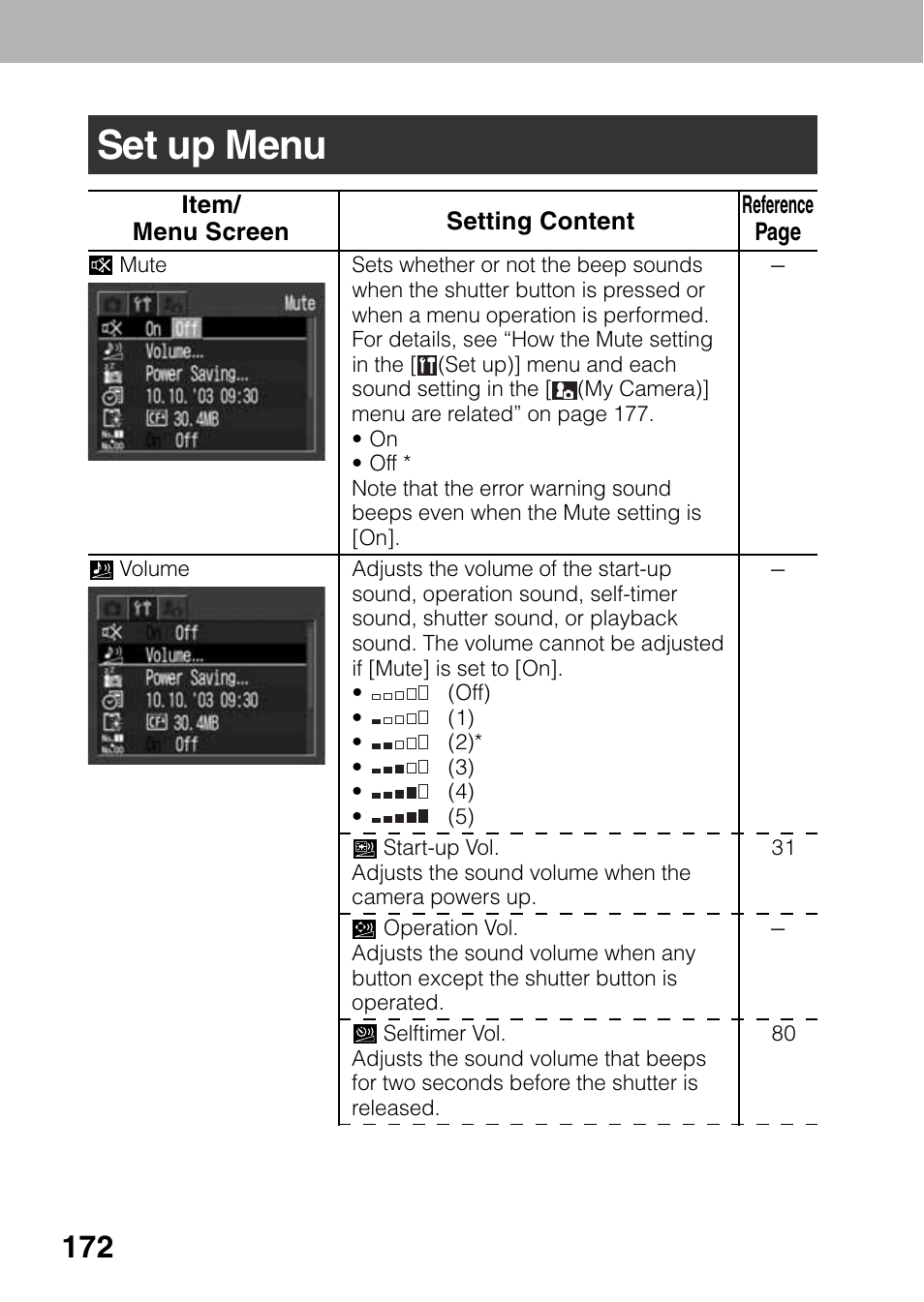 Set up menu | Canon A80 User Manual | Page 176 / 218