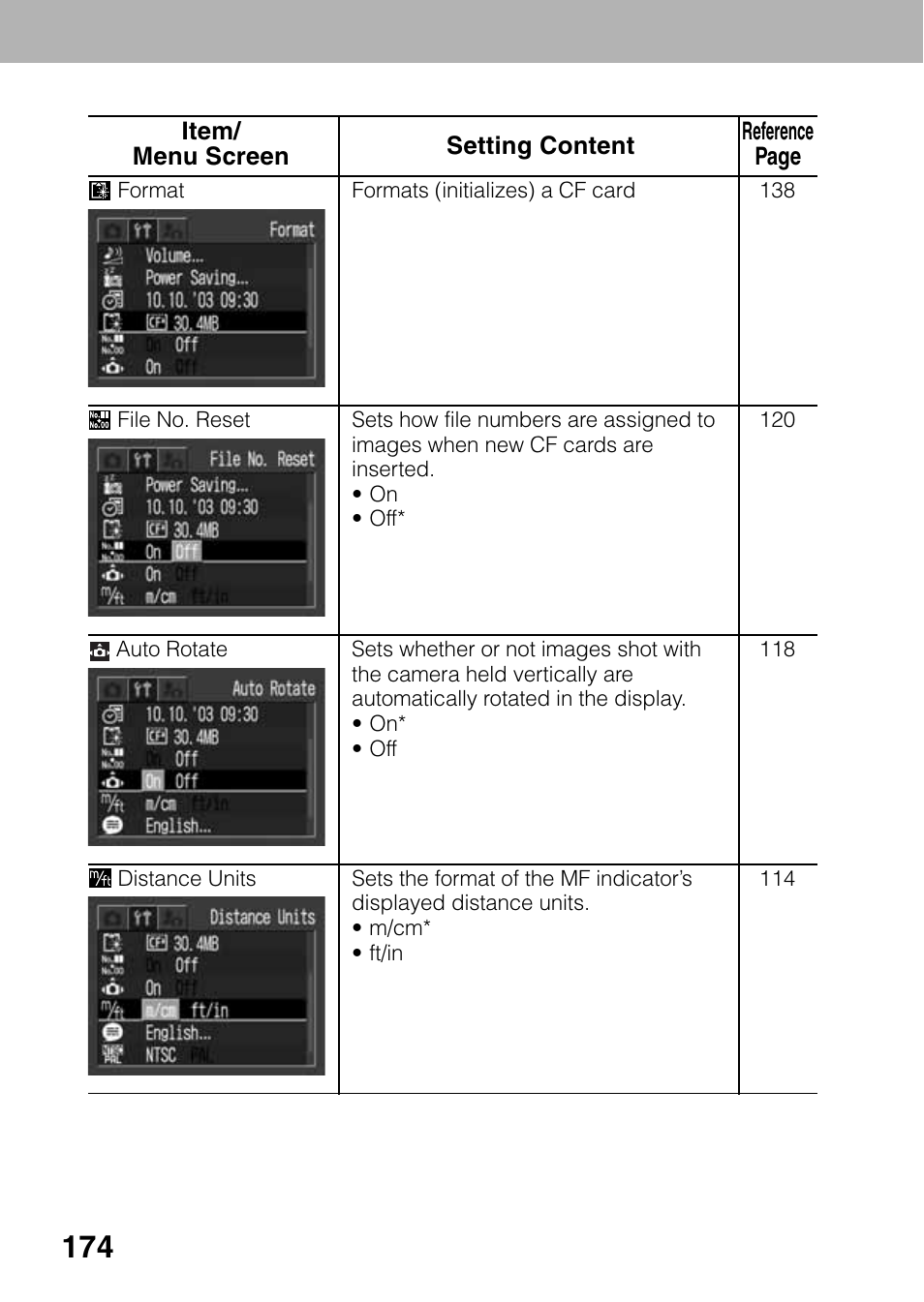 Canon A80 User Manual | Page 178 / 218