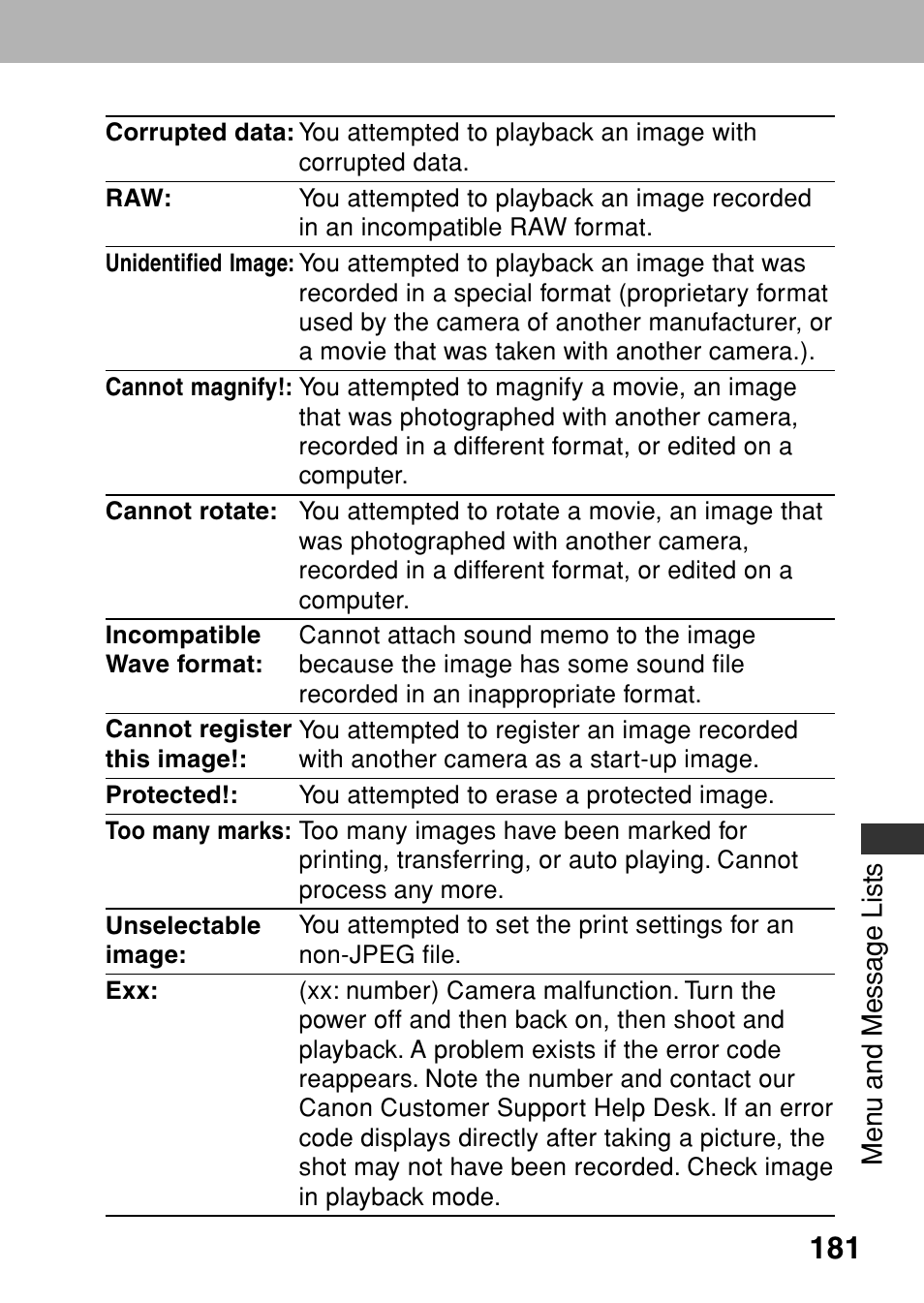 Canon A80 User Manual | Page 185 / 218