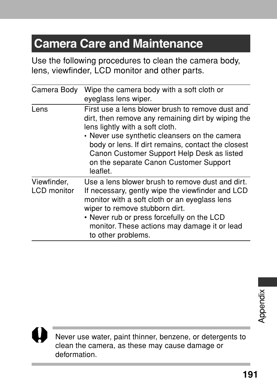 Camera care and maintenance | Canon A80 User Manual | Page 195 / 218