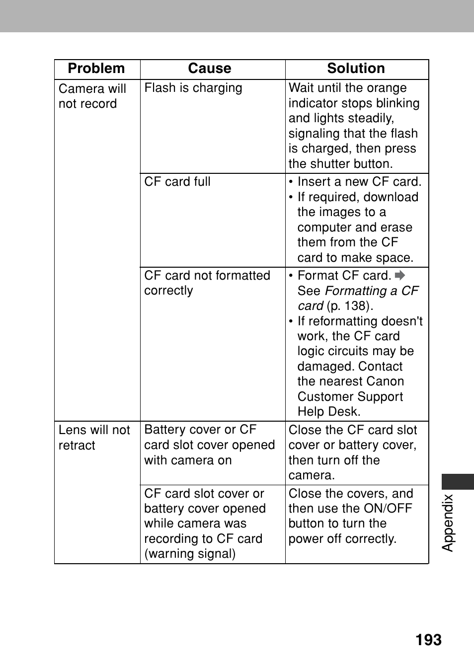 Canon A80 User Manual | Page 197 / 218