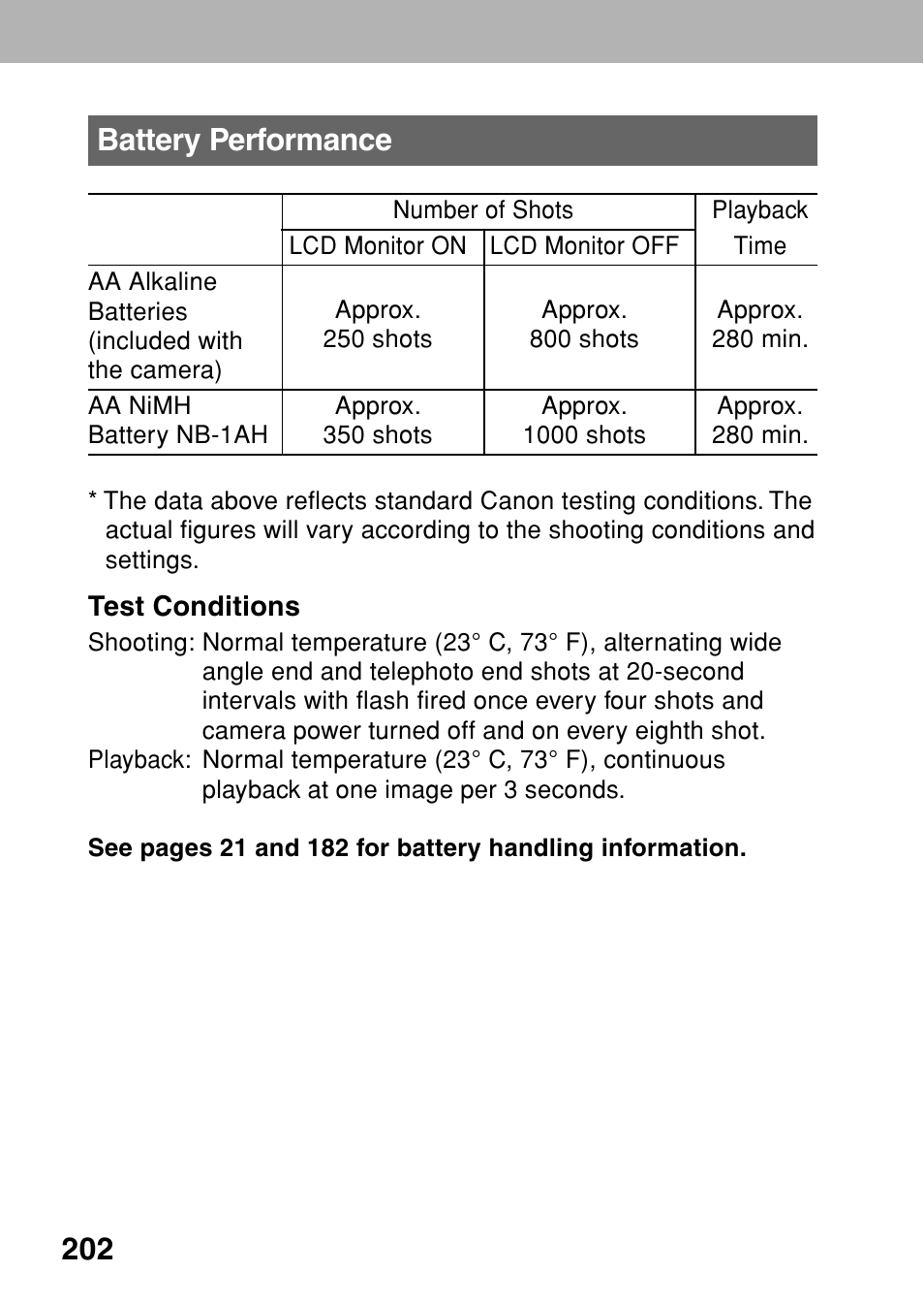 202 battery performance | Canon A80 User Manual | Page 206 / 218