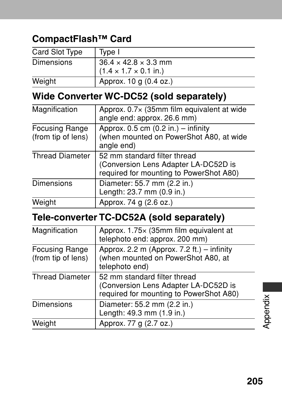 Compactflash™ card, Wide converter wc-dc52 (sold separately), Tele-converter tc-dc52a (sold separately) | Canon A80 User Manual | Page 209 / 218