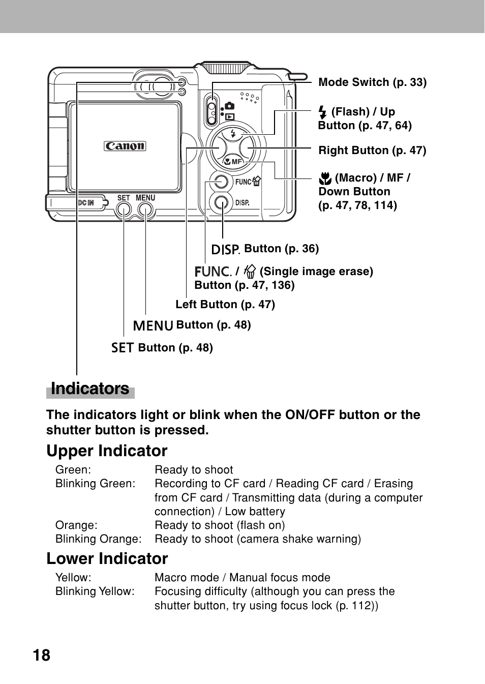 Indicators, Upper indicator, Lower indicator | Canon A80 User Manual | Page 22 / 218