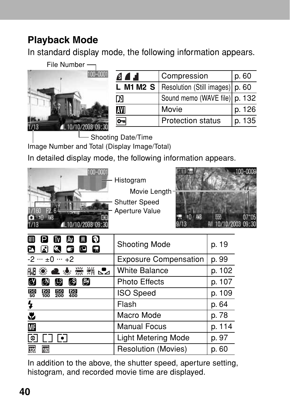 40 playback mode | Canon A80 User Manual | Page 44 / 218