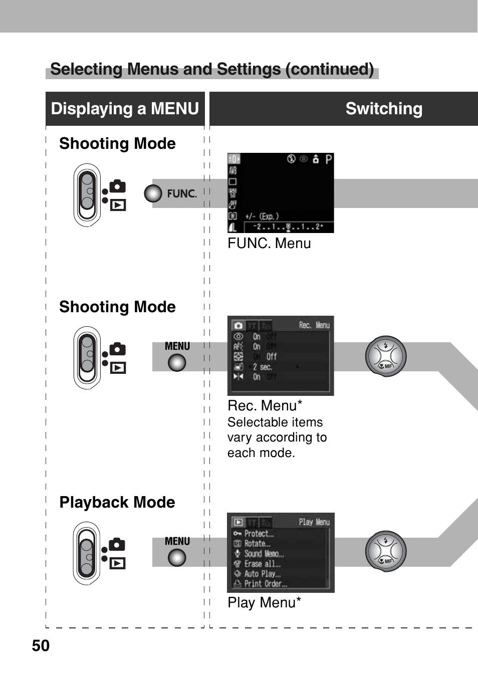 Canon A80 User Manual | Page 54 / 218