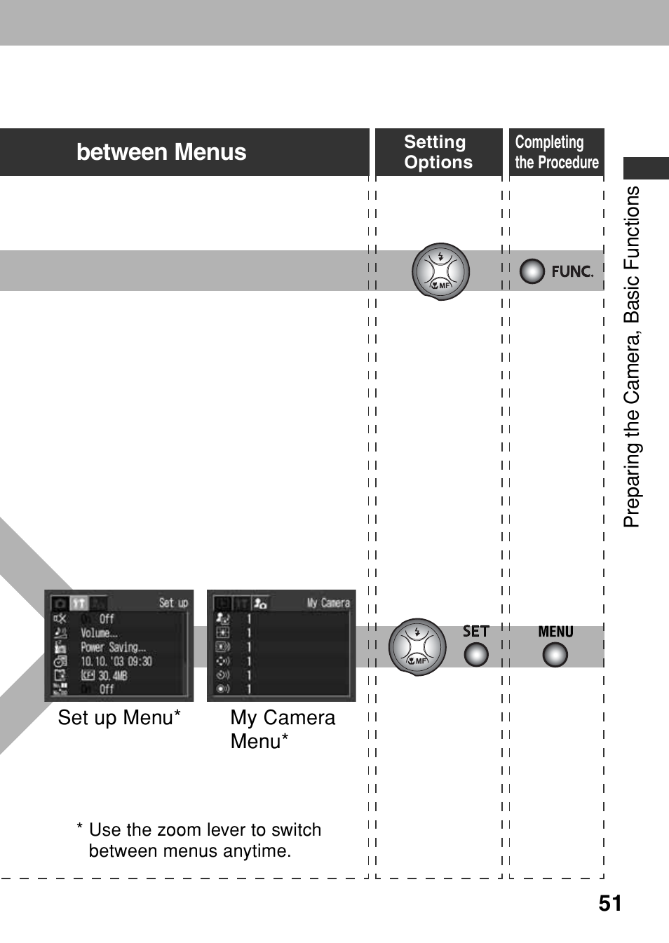Between menus | Canon A80 User Manual | Page 55 / 218