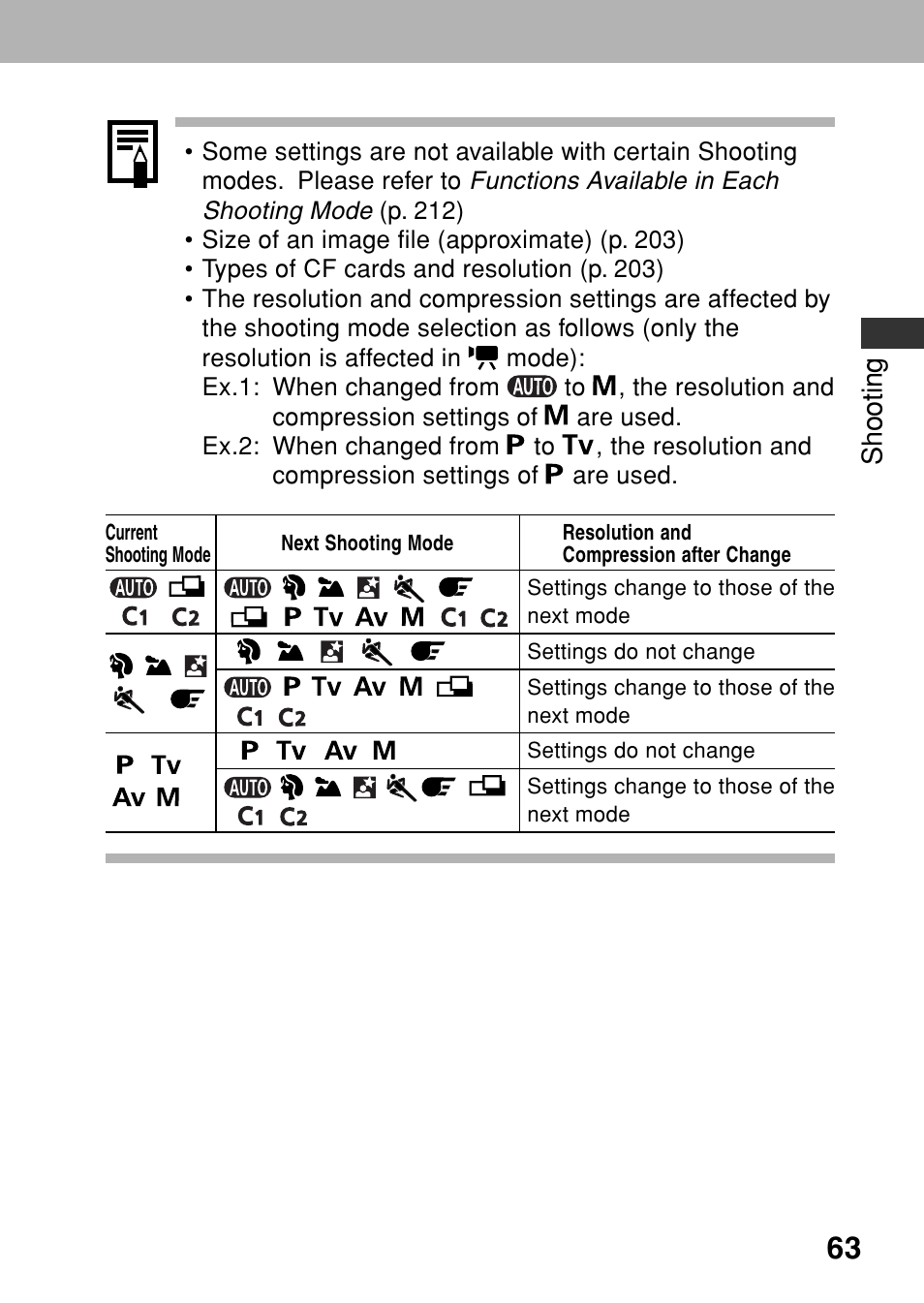 Shooting | Canon A80 User Manual | Page 67 / 218