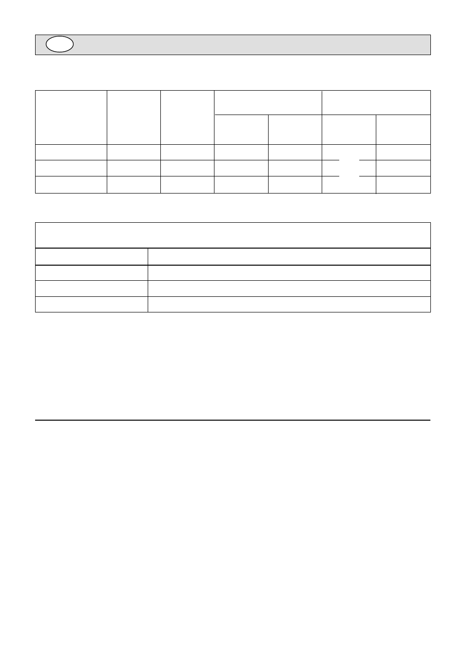 Lubrication of the gas taps, Table for the choice of the injectors | Caple C5210 User Manual | Page 11 / 32