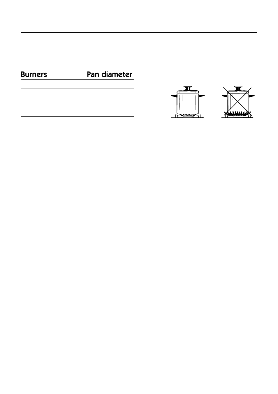 Choice of burner, Burners pan diameter | Caple C5210 User Manual | Page 14 / 32