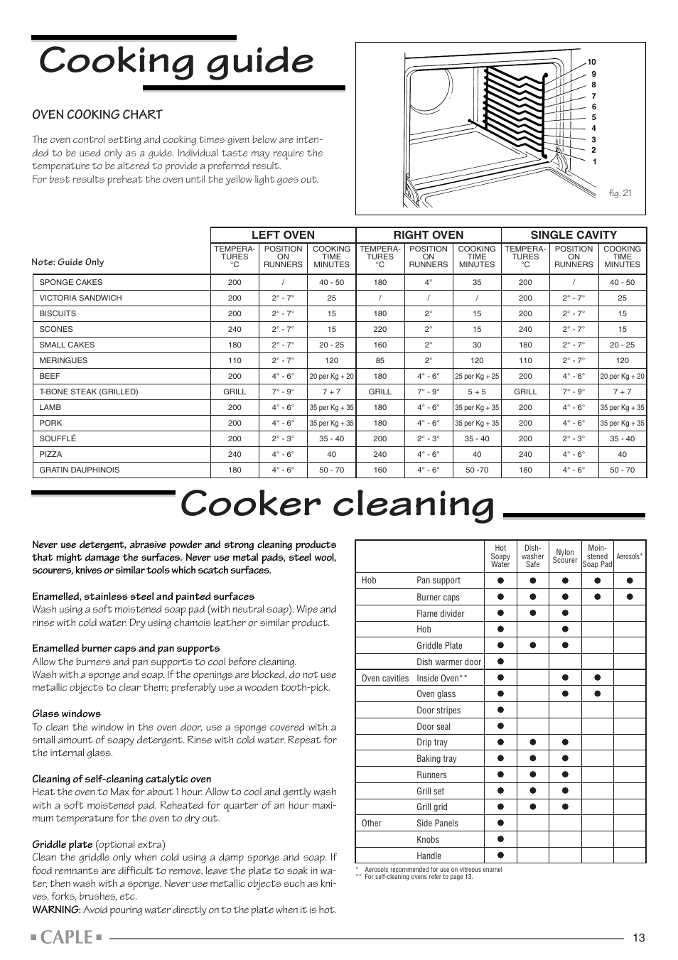 Cooking guide cooker cleaning, Oven cooking chart, Left oven right oven single cavity | Caple CR1001SS User Manual | Page 13 / 24