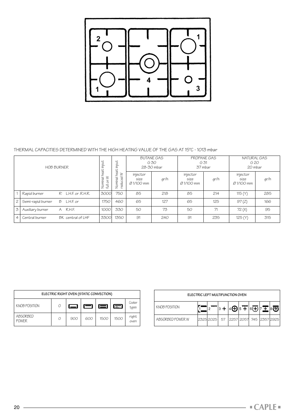 Caple CR1001SS User Manual | Page 20 / 24