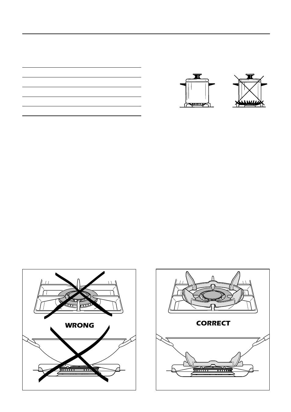 Choice of burner, Correct use of triple-ring burner, Burners pan diameter | Caple CR1100SS User Manual | Page 19 / 40