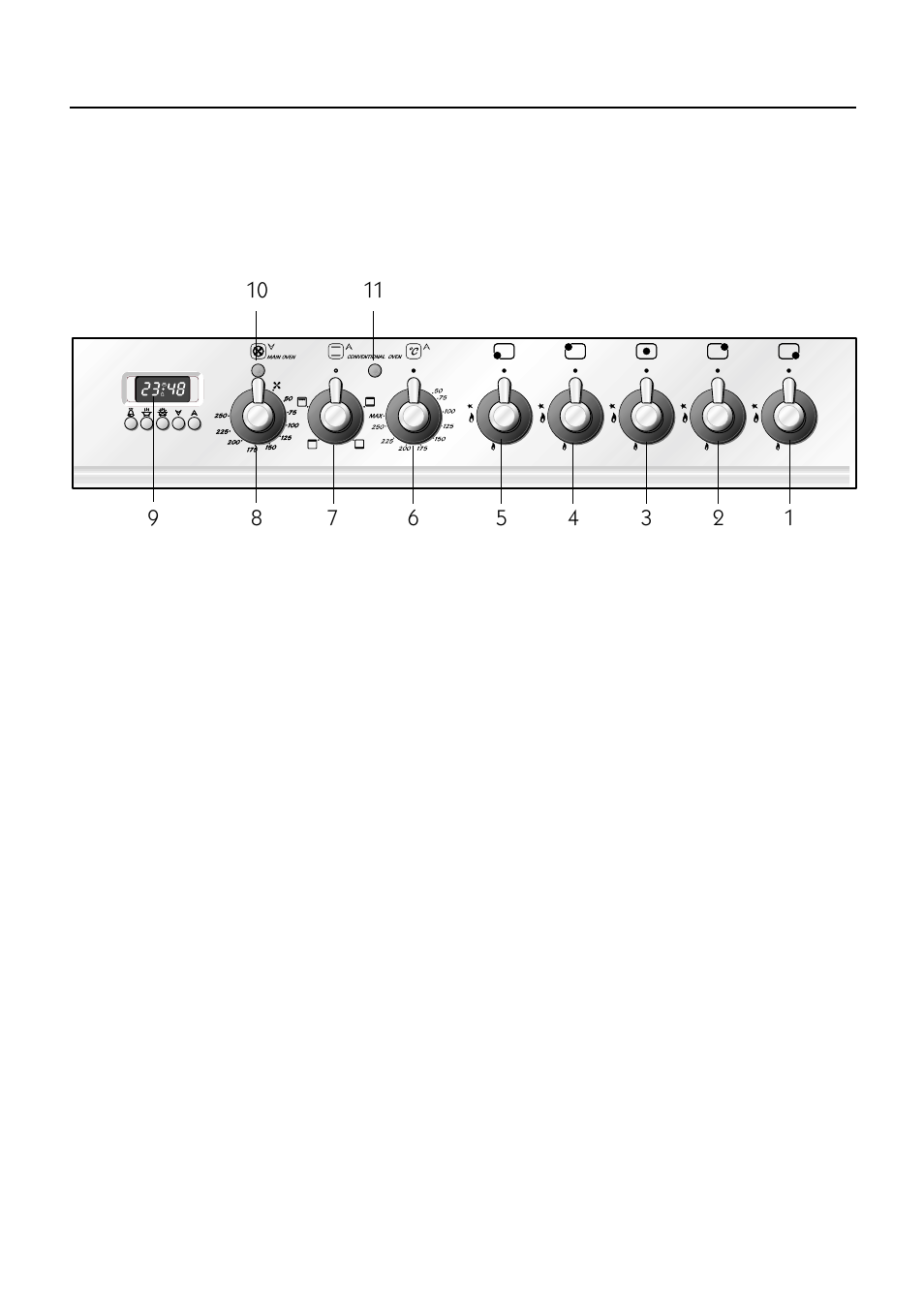 Control panel, Control panel - controls description | Caple CR7200 User Manual | Page 15 / 40