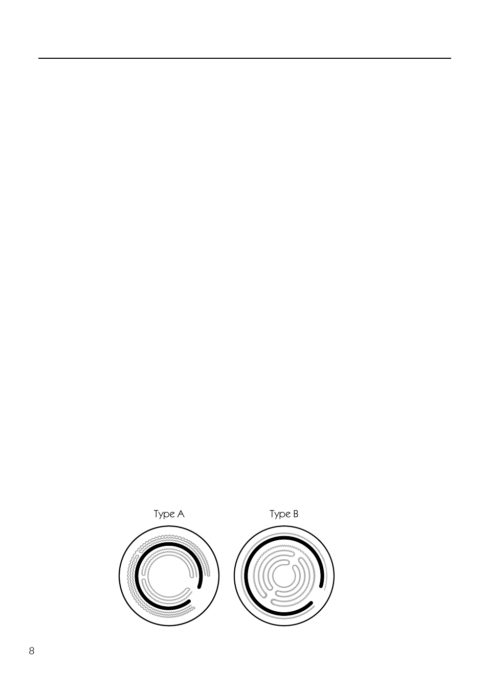 How to use the hotplates, Type of hotplates, Halogen hotplate | Radiant hotplate | Caple C5220 User Manual | Page 8 / 24