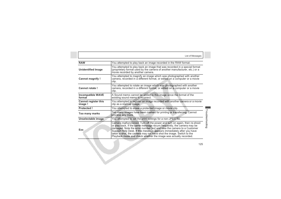 Canon CDI-E144-010 User Manual | Page 127 / 163