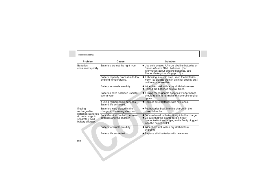 Canon CDI-E144-010 User Manual | Page 130 / 163