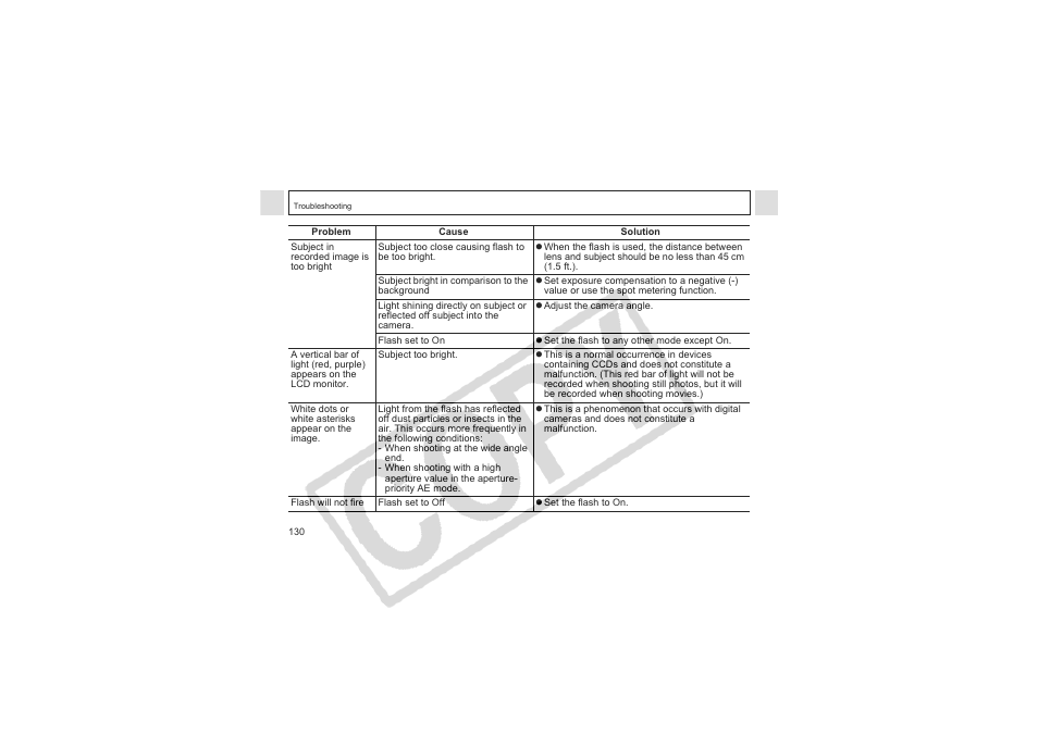 Canon CDI-E144-010 User Manual | Page 132 / 163