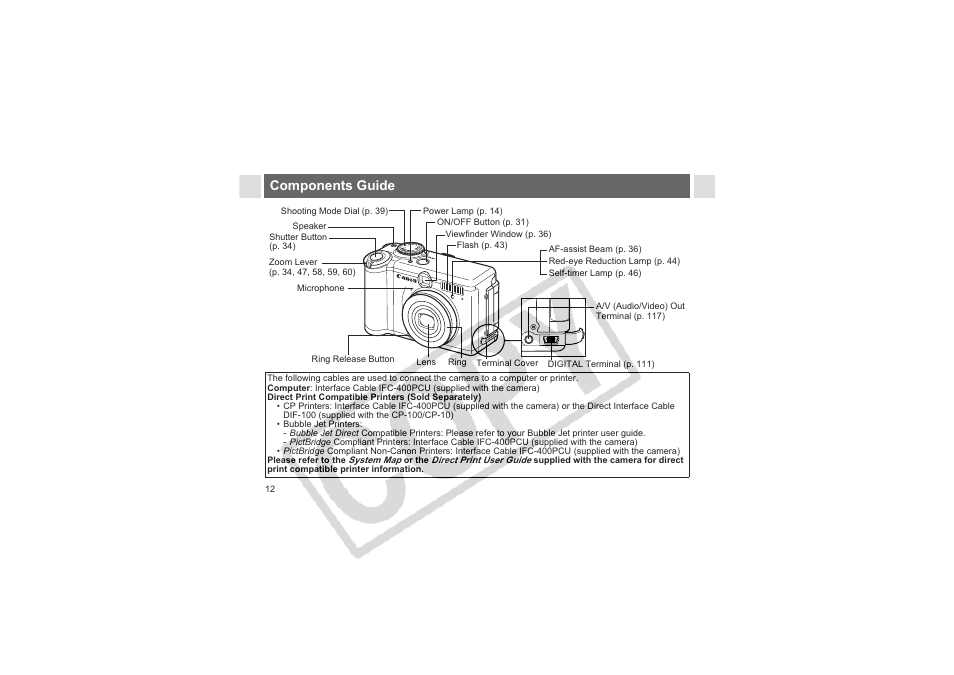 Components guide | Canon CDI-E144-010 User Manual | Page 14 / 163