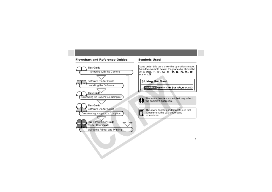 Canon CDI-E144-010 User Manual | Page 3 / 163