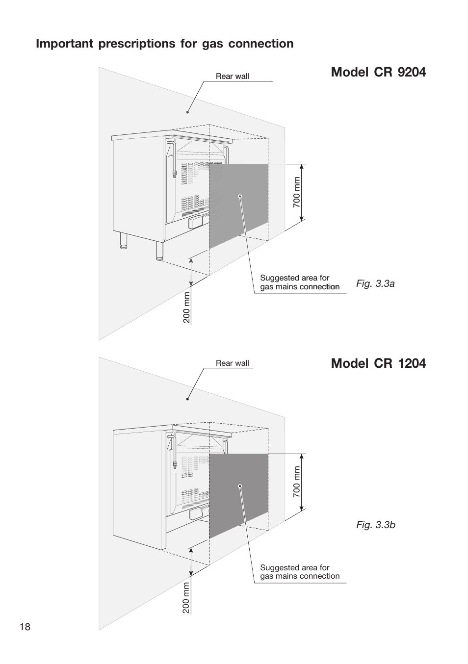 Important prescriptions for gas connection | Caple CR9204 User Manual | Page 18 / 52