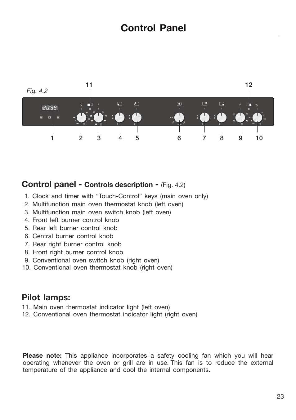 Control panel, Pilot lamps | Caple CR9204 User Manual | Page 23 / 52