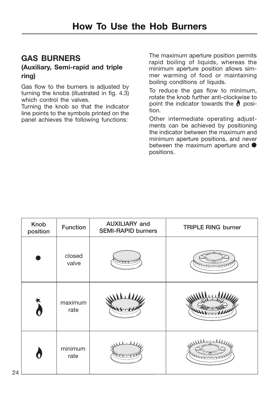 How to use the hob burners, Gas burners | Caple CR9204 User Manual | Page 24 / 52