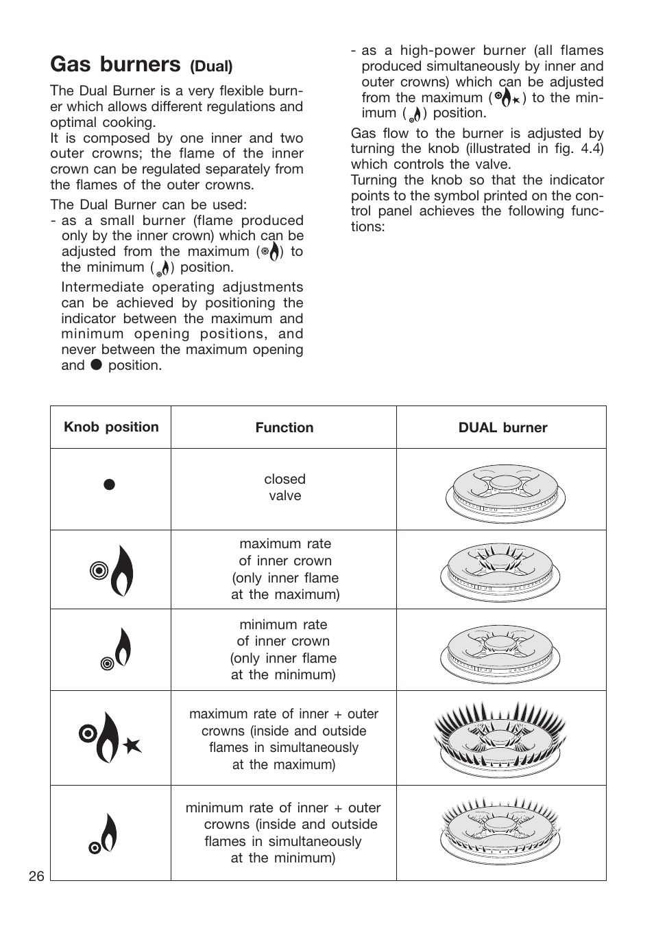 Gas burners | Caple CR9204 User Manual | Page 26 / 52
