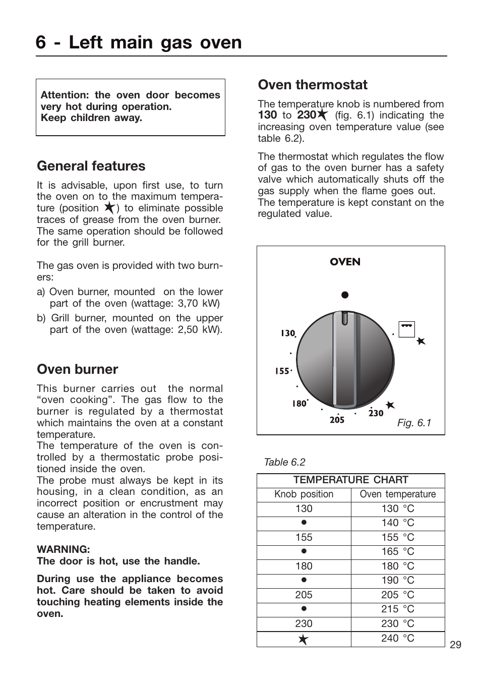 6 - left main gas oven, General features, Oven burner | Oven thermostat | Caple CR9215 User Manual | Page 29 / 48