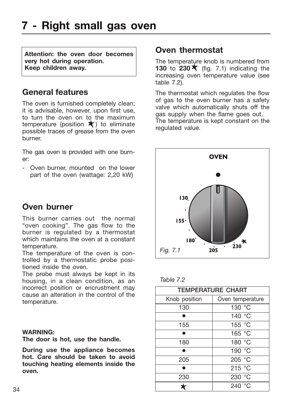 7 - right small gas oven, General features, Oven burner | Oven thermostat | Caple CR9215 User Manual | Page 34 / 48