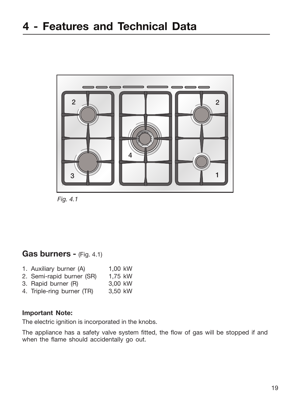 4 - features and technical data, Gas burners | Caple CR9105 User Manual | Page 19 / 40