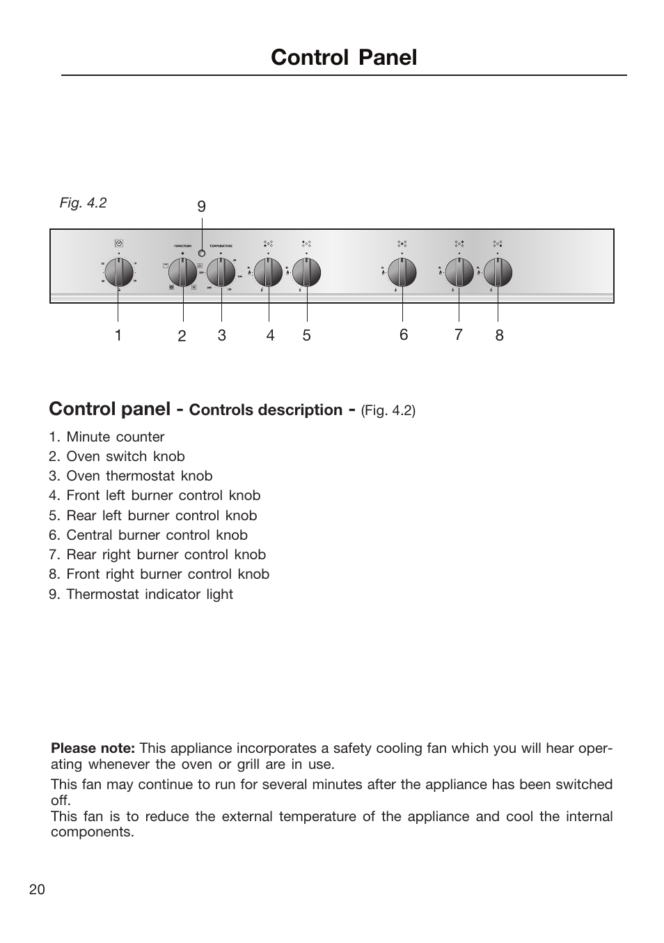 Control panel | Caple CR9105 User Manual | Page 20 / 40