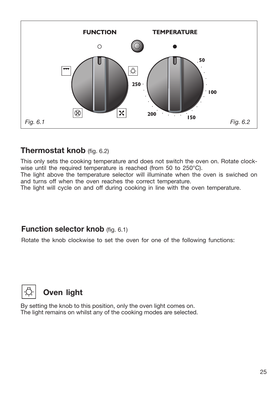 Function selector knob, Thermostat knob, Oven light | Caple CR9105 User Manual | Page 25 / 40