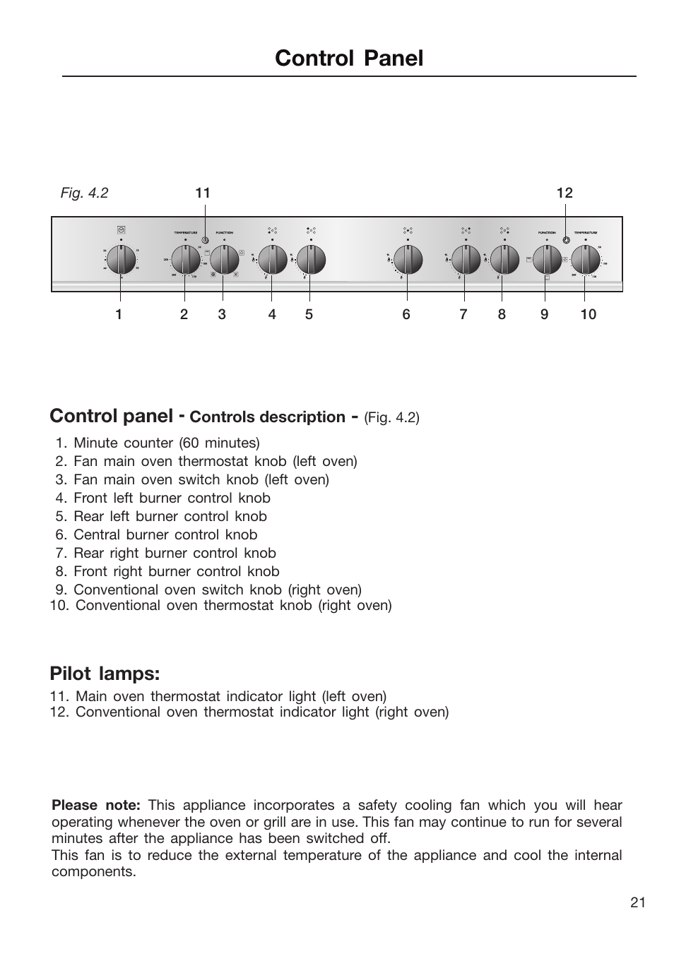 Control panel, Pilot lamps | Caple CR9205 User Manual | Page 21 / 44