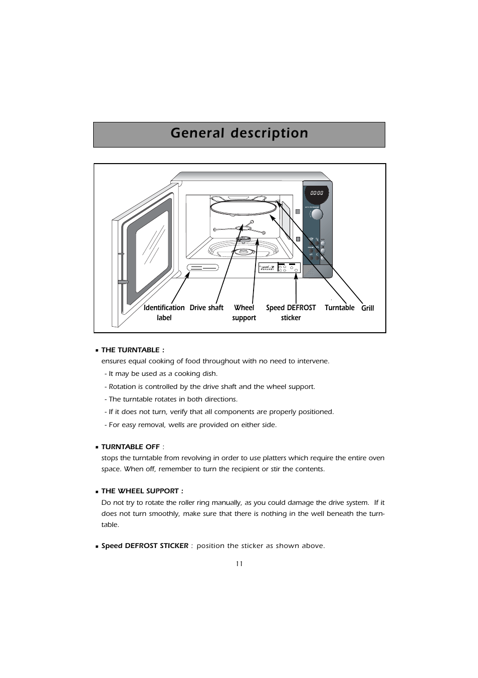 General description | Caple CM101 User Manual | Page 11 / 28