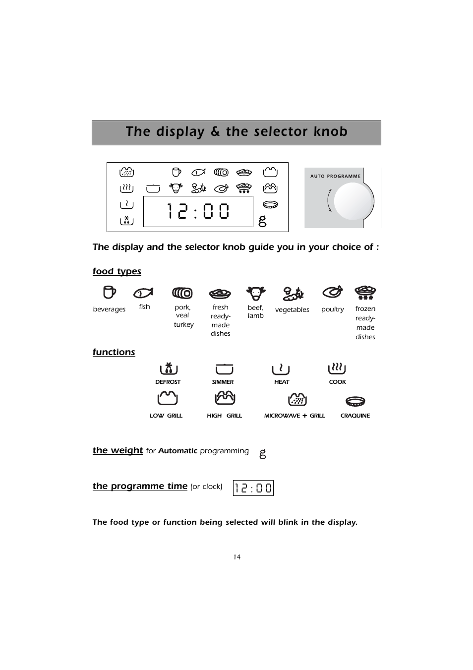 The display & the selector knob | Caple CM101 User Manual | Page 14 / 28