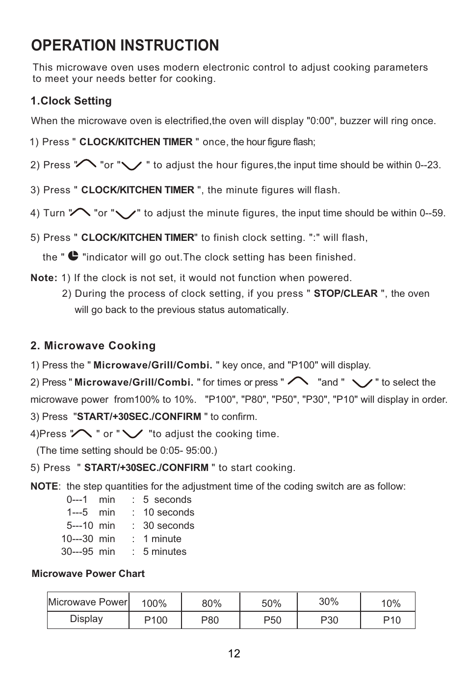 Operation instruction | Caple CM119 User Manual | Page 12 / 17
