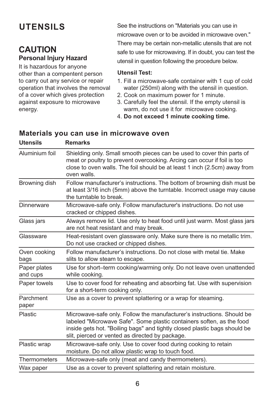 Caution, Utensils | Caple CM119 User Manual | Page 6 / 17