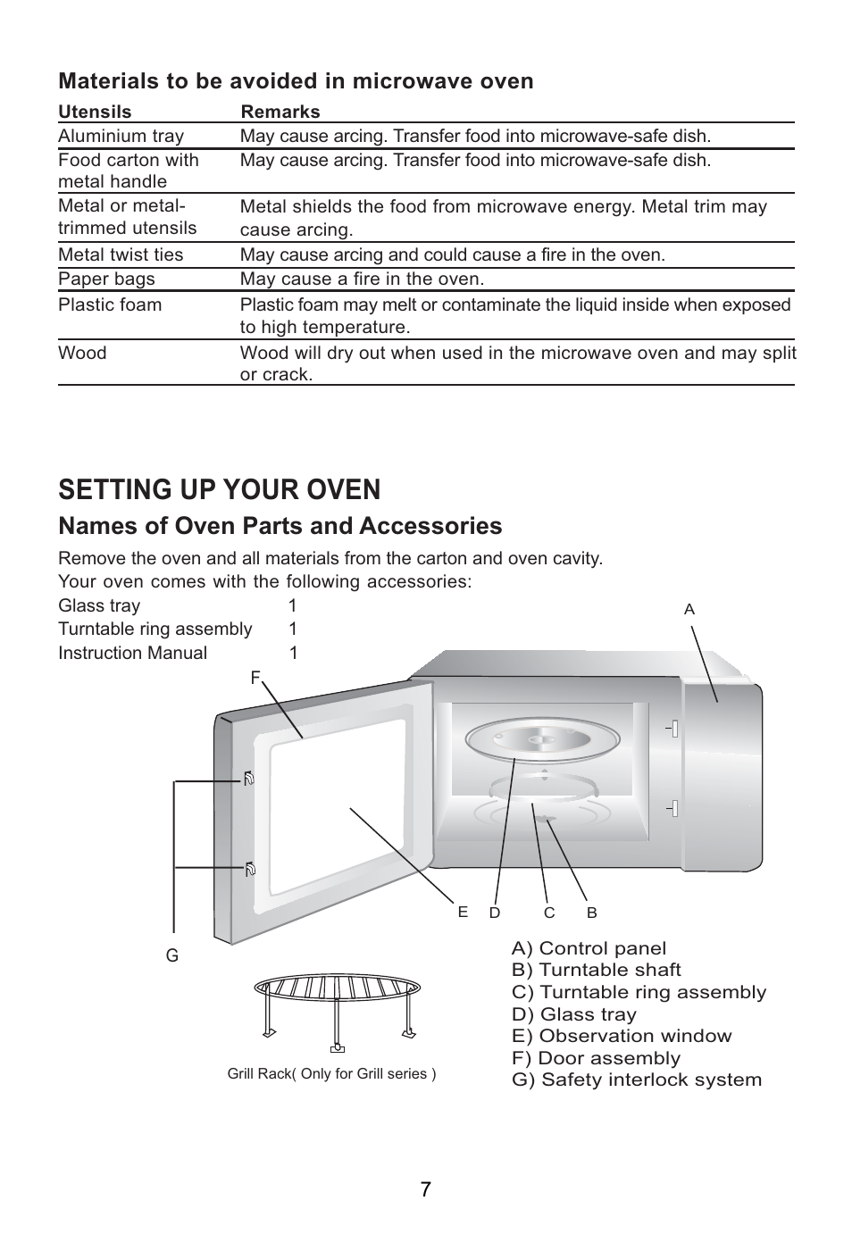 Setting up your oven, Names of oven parts and accessories | Caple CM119 User Manual | Page 7 / 17