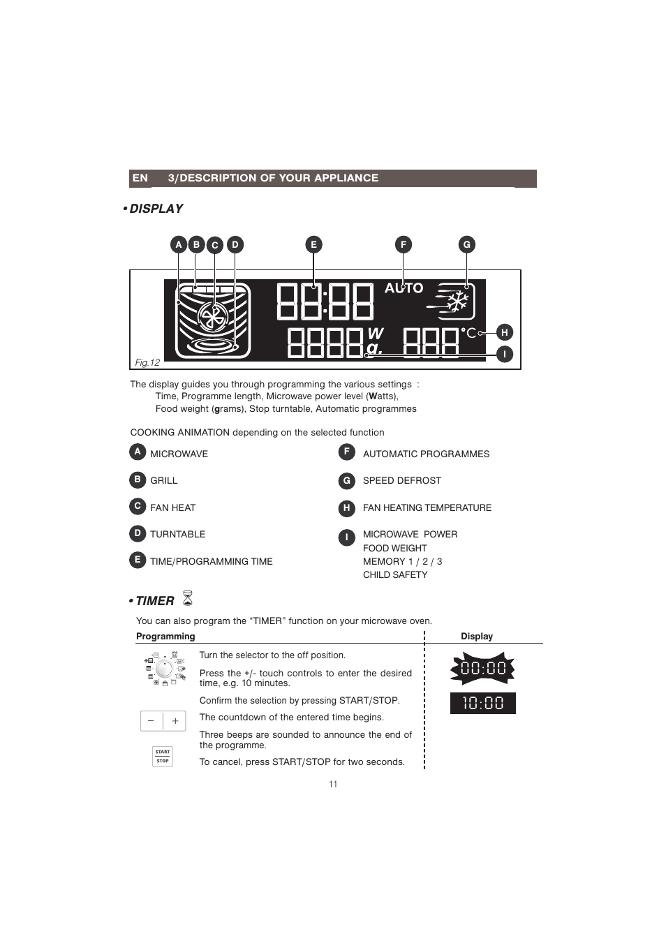 Display, Timer | Caple CM107 User Manual | Page 11 / 29