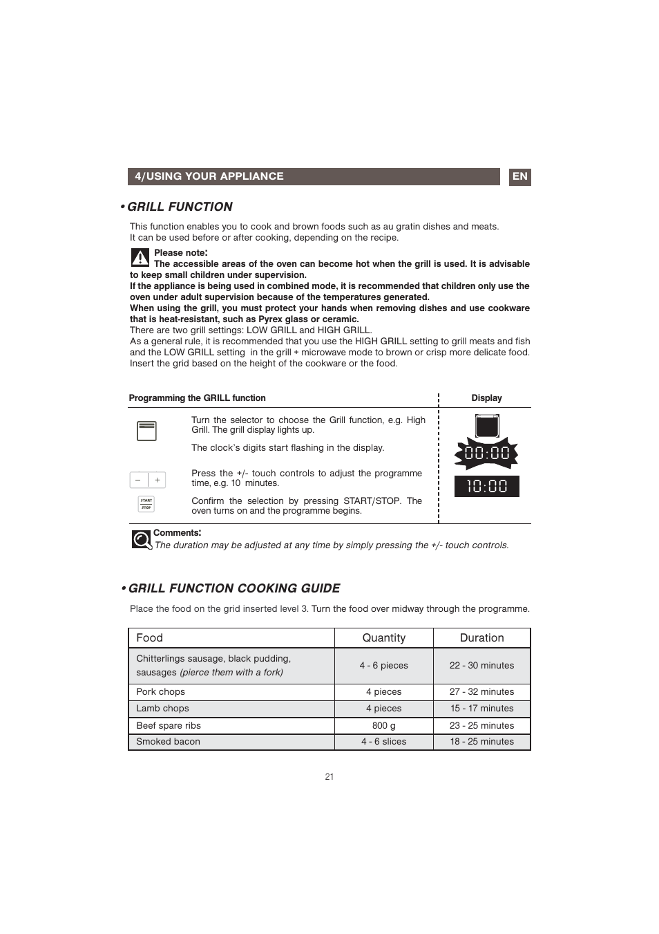 Grill function •grill function cooking guide | Caple CM107 User Manual | Page 21 / 29