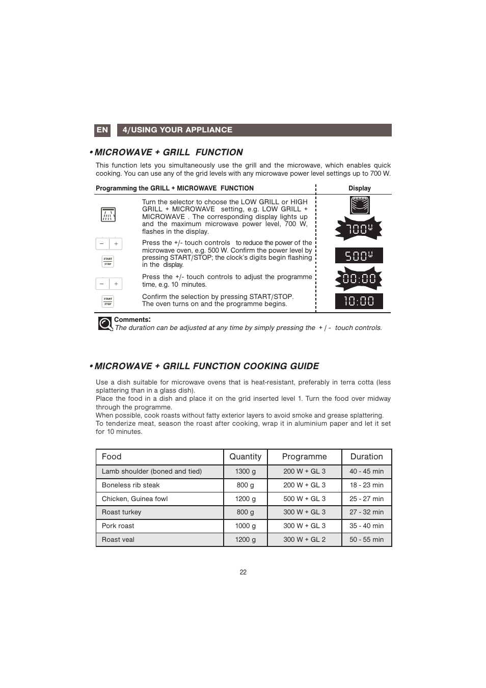 Caple CM107 User Manual | Page 22 / 29